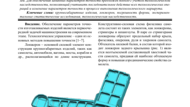 Photo of Важность обеспечения высокой точности результатов исследований